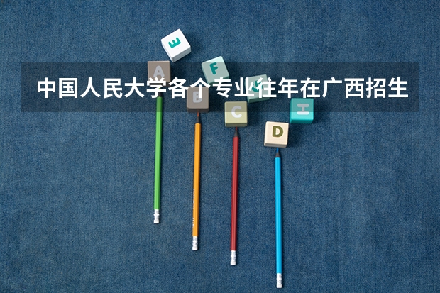 中国人民大学各个专业往年在广西招生多少人