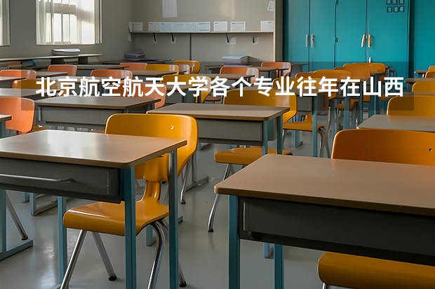 北京航空航天大学各个专业往年在山西招生多少人