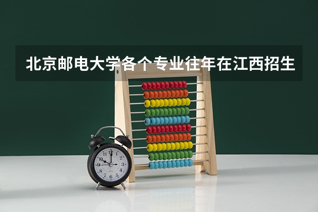 北京邮电大学各个专业往年在江西招生多少人