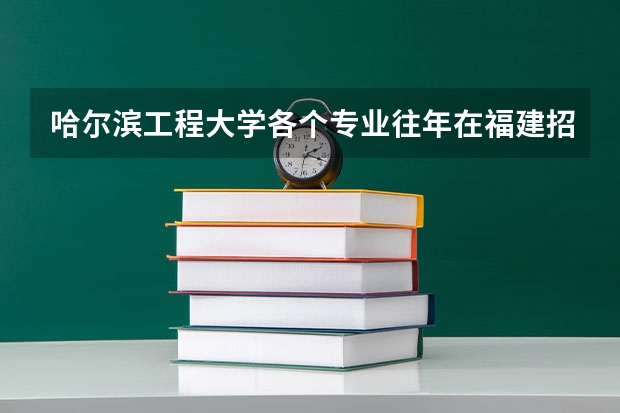 哈尔滨工程大学各个专业往年在福建招生多少人