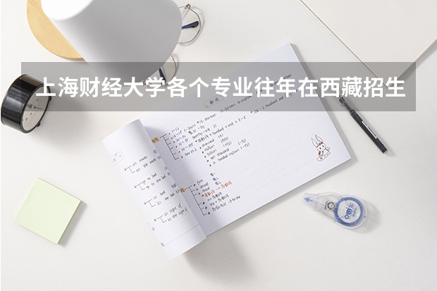 上海财经大学各个专业往年在西藏招生多少人
