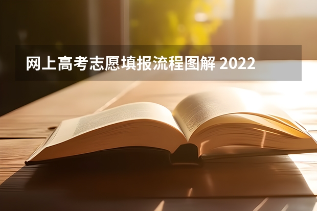 网上高考志愿填报流程图解 2022年浙江高考志愿填报系统及网址